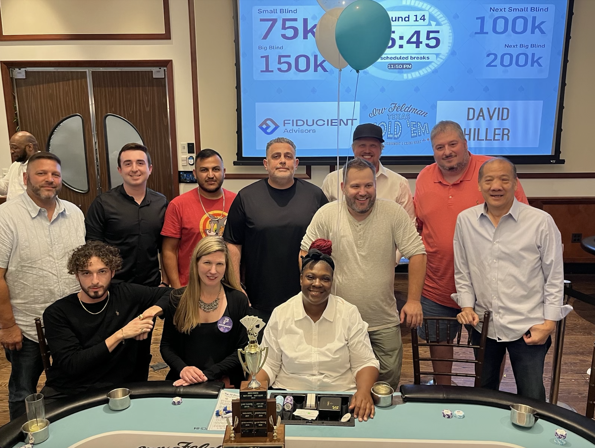 Final table - 2022 irv feldman annual tournament